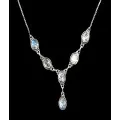 Labradorite Necklaces